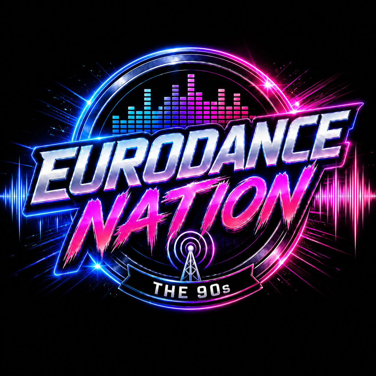 EURODANCE NATION
