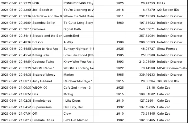 WBOM Playlists