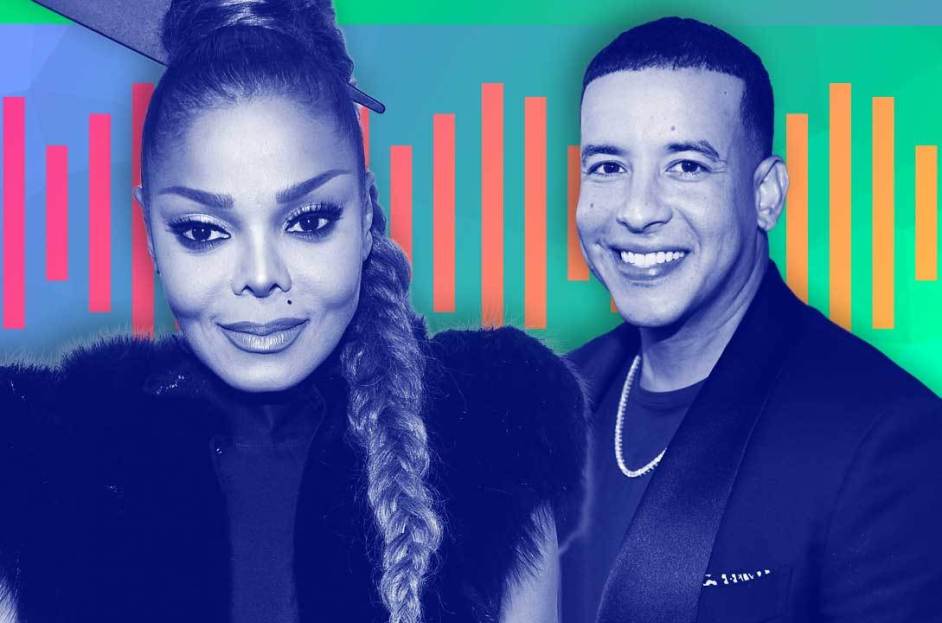 Janet Jackson x Daddy Yankee - Made For Now