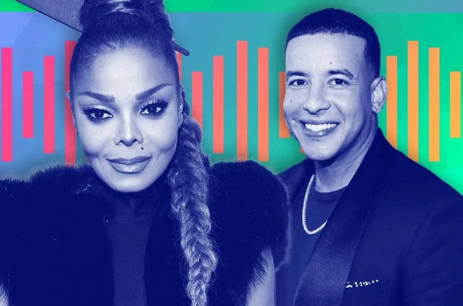 Janet Jackson x Daddy Yankee - Made For Now